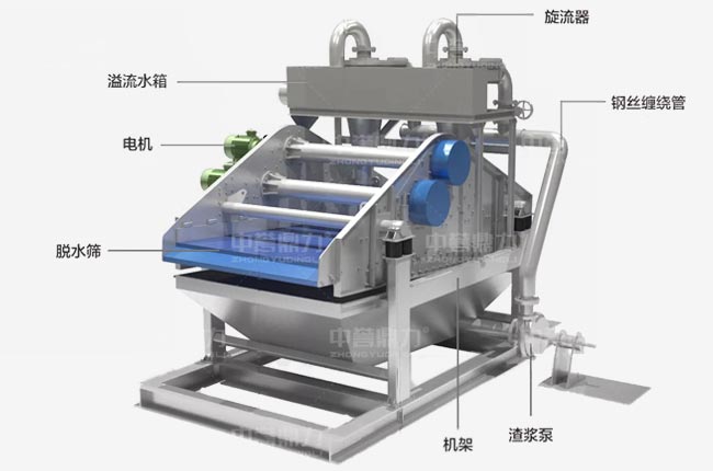 顎式破碎機模塊化設(shè)計
