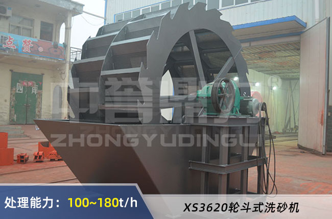 XS3620輪斗式洗砂機 XS3620輪斗式洗砂機