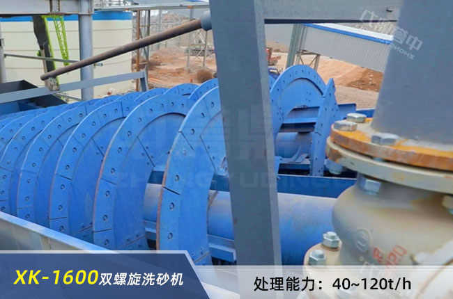 XK-1600螺旋洗砂機 XK-1600螺旋洗砂機
