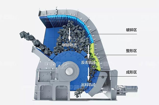 重錘破碎機工作原理圖