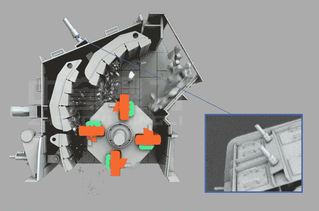 反擊破碎機出料帶線大小調整方法