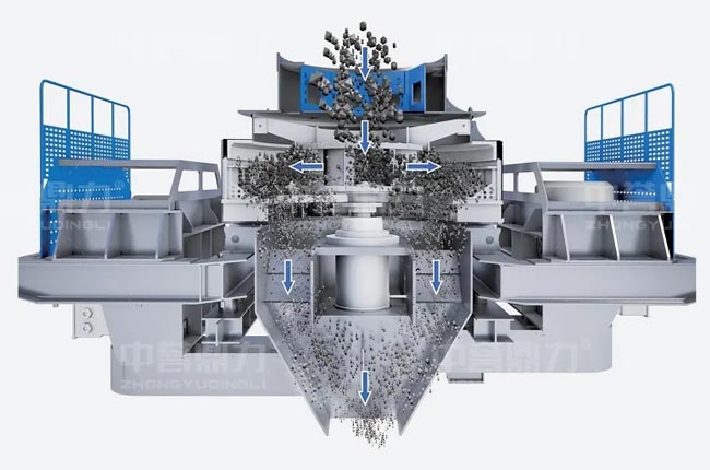 沖擊破碎機石打石工作原理圖