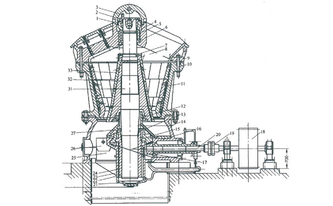 旋回破碎機結(jié)構(gòu)原理 旋回破碎機結(jié)構(gòu)原理
