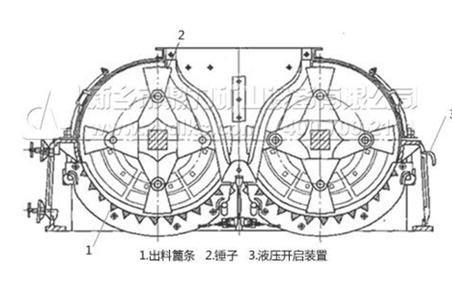 制砂機(jī)原理 制砂機(jī)原理