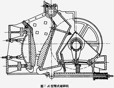 鄂式破碎機 鄂式破碎機