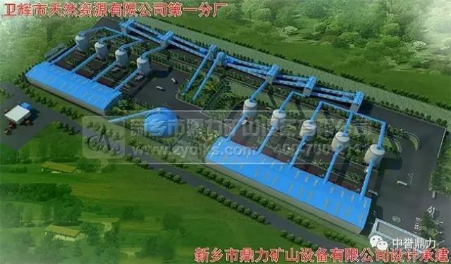 綠色環保生產線