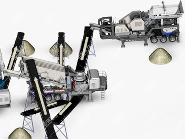 環(huán)保節(jié)能移動破