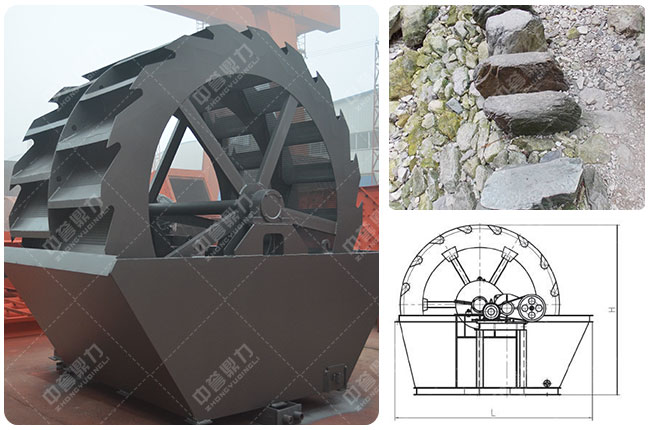 輪式洗砂機(jī)工作原理