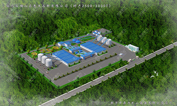 駐馬店確山縣惠豐石料有限公司時產2500-3000噸環保型碎石生產線