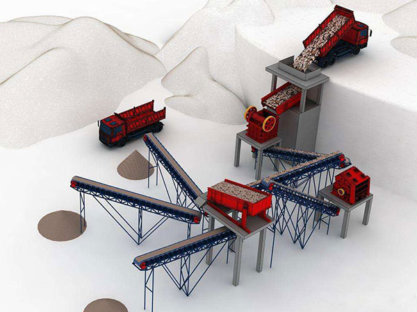 破碎生產(chǎn)線流程